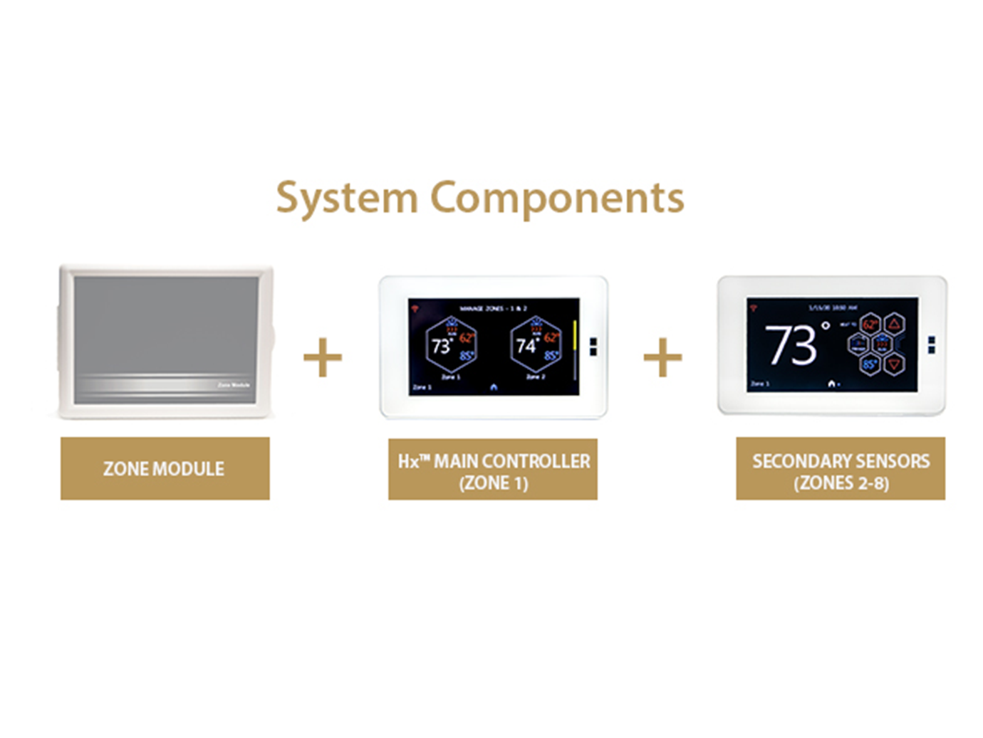 Thermostat